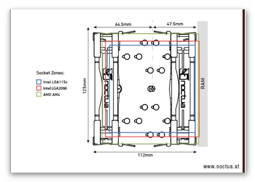 Noctua NH-U12A_Top-view_21h42m40s_002_.jpg