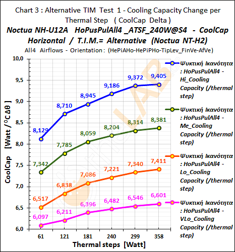 #-CoR2_04_CoolCap-Graph_HoPusPulAll3_ATSF_Noctua-NH-U12A_57.png