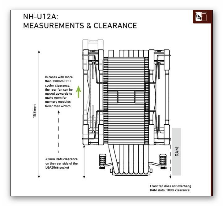 Noctua NH-U12A_Side view_21h42m01s_001_.jpg