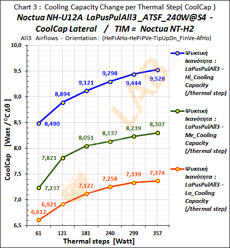 #-Bo0_04_CoolCap-Graph_LaPusPulAll3_ATSF_Noctua-NH-U12A_20.png