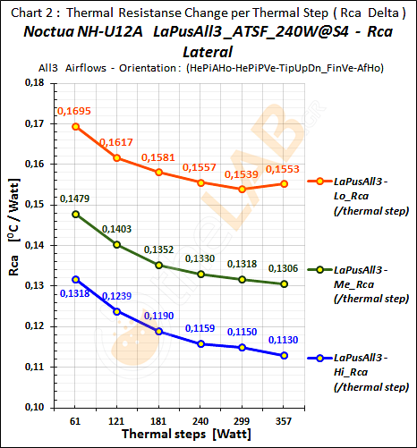 #-Bo1_03_Rca-Graph_LaPusAll3_ATSF_Noctua-NH-U12A_23.png