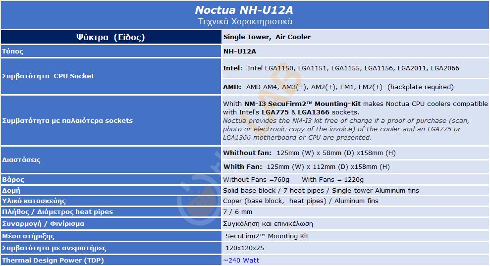 Noctua-NH-U12A-Specifications_64.jpg