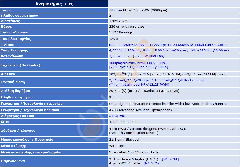 Noctua-NH-U12A-Specifications_65.jpg