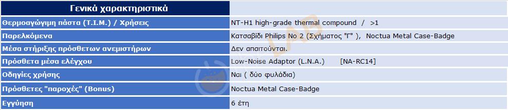 Noctua-NH-U12A-Specifications_66.jpg