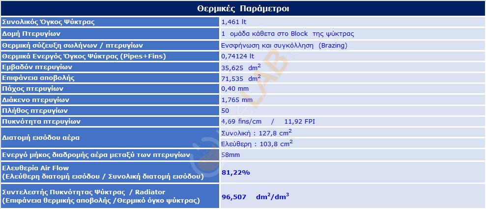 Noctua-NH-U12A-Thermal-Parameters_67.jpg