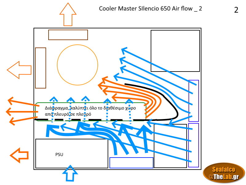 UltraB_PC Case Air Flow_02.jpg