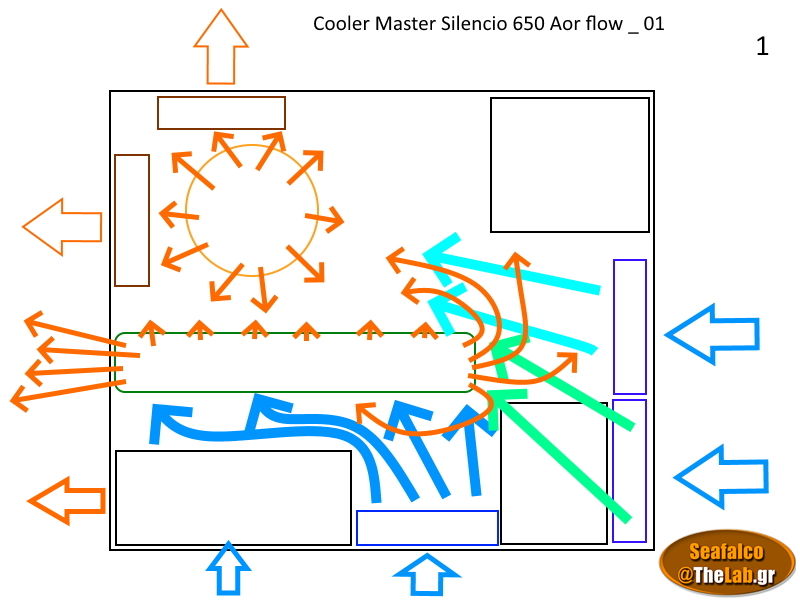 UltraB_PC Case Air Flow_01.jpg