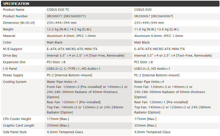 raijintek_coeus_evo_specifications_case_review_aluminum_tempered_glass.PNG