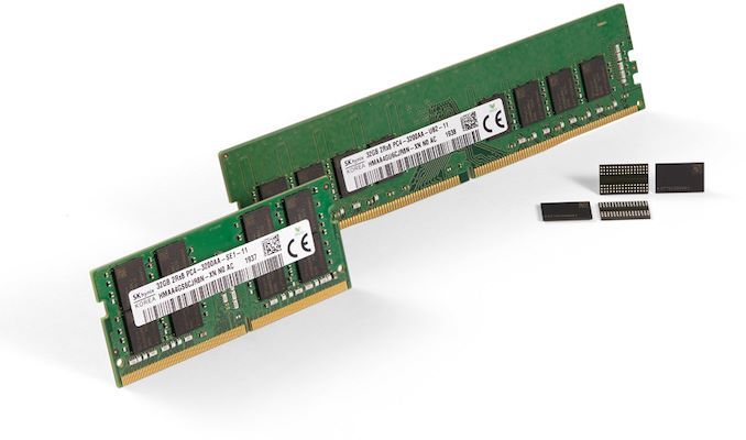 SK-hynix-Develops-1Znm-16Gb-DDR4-DRAM_2_575px.jpg