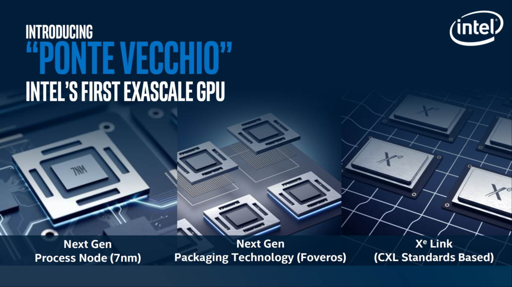 Intel-Ponte-Vecchio-Xe-GPU-1030x579.png