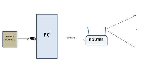 router2.thumb.JPG.40ec87bdaea9953a8aa146bca16857b5.JPG