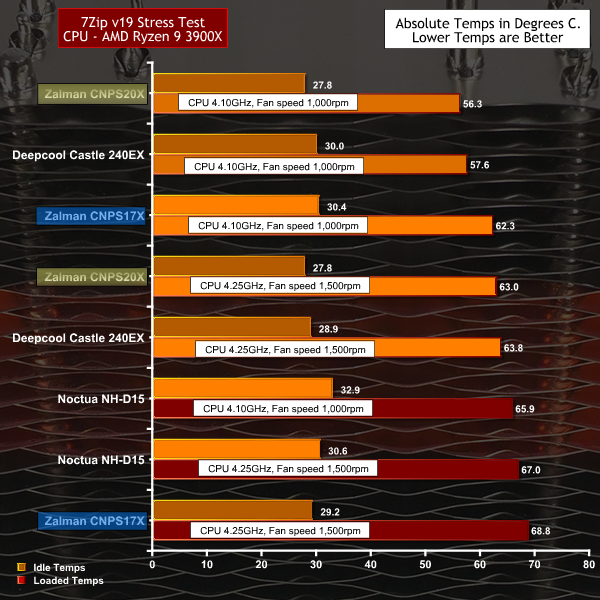 7Zip-Page.png