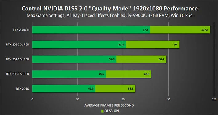 DLSS_2_Control.jpeg