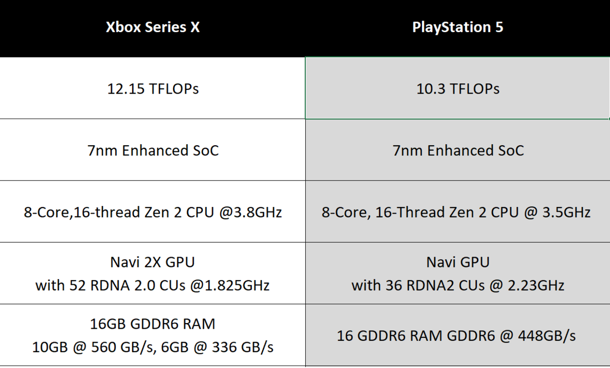 71907_5_ex-halo-dev-developing-games-for-current-gen-is-like-the-stone-age_full.png