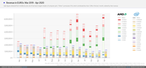 RD7Mo39.png.48ec83f9312e6831ddc87b928484b231 (1).png
