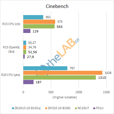 cinebench.png