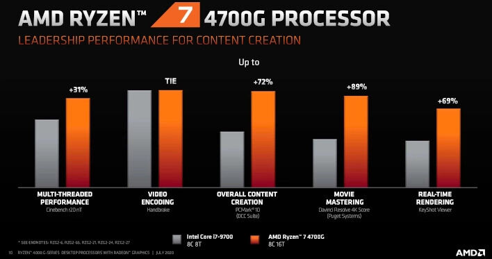 Ryzen_7_4700G.jpg