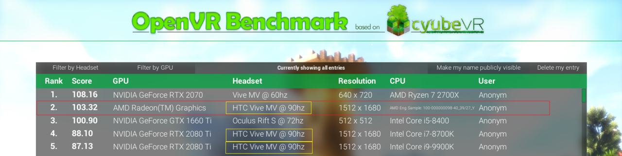 AMD-Radeon-RX-Navi-High-End-Graphics-Card-vs-NVIDIA-GeForce-RTX-2080-Ti.png