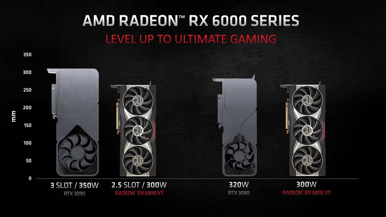 AMD-Radeon-RX-6000-Series_Big-Navi_RDNA-2-GPU_Design_1.png