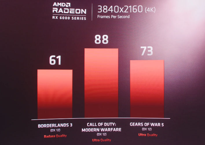 AMD_Benchmarks.jpg