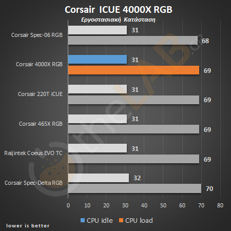 01-stock-cpu.png