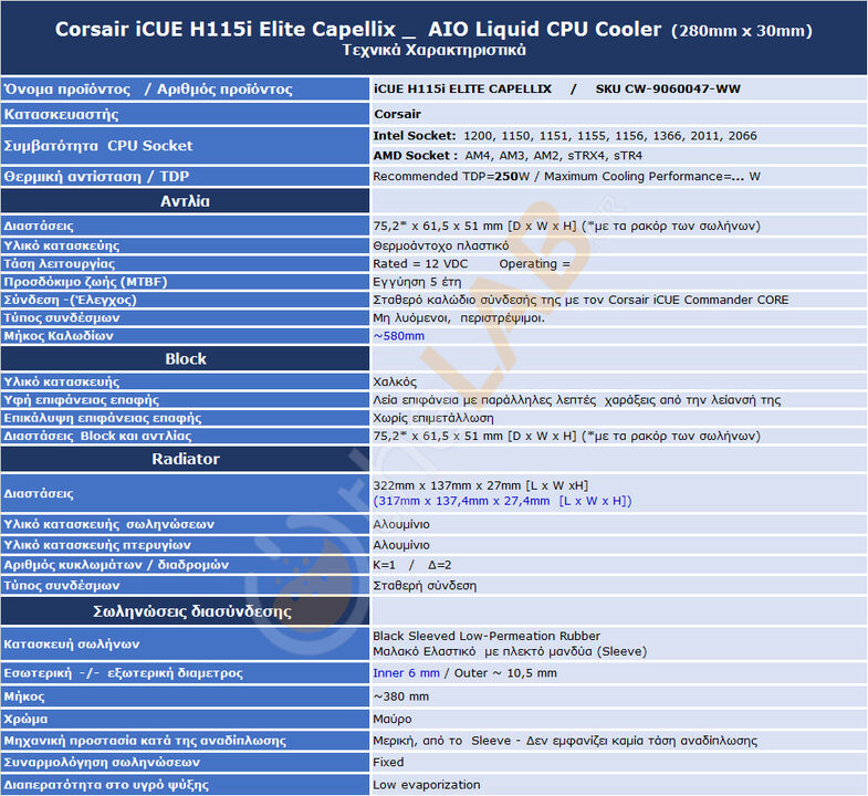 TG-01-S1_Specification_01_Corsair-iCUE-H115i-Elite-Capellix.jpg