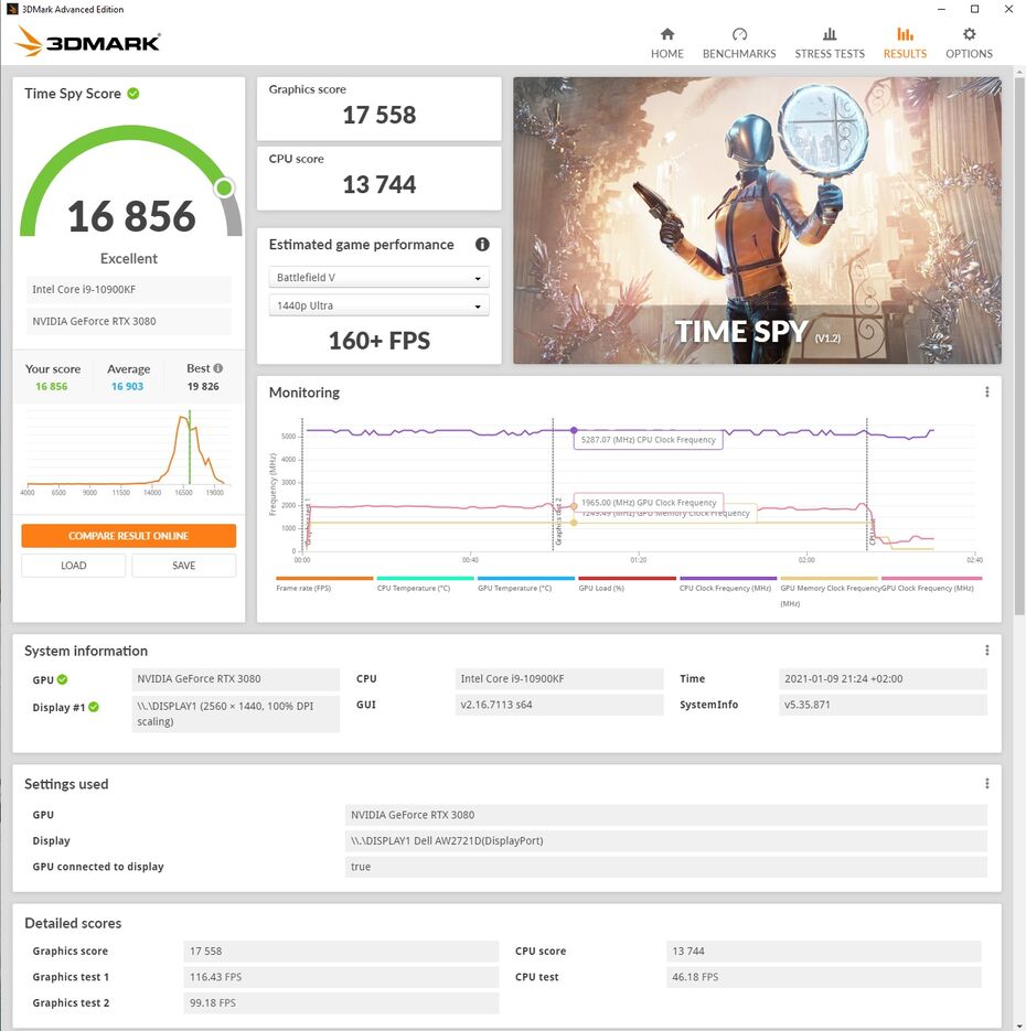 3dmark_time_spy_2ndrun_oc1cpu_5.3Ghz_RTX3080+140gpu+545(mem).jpg