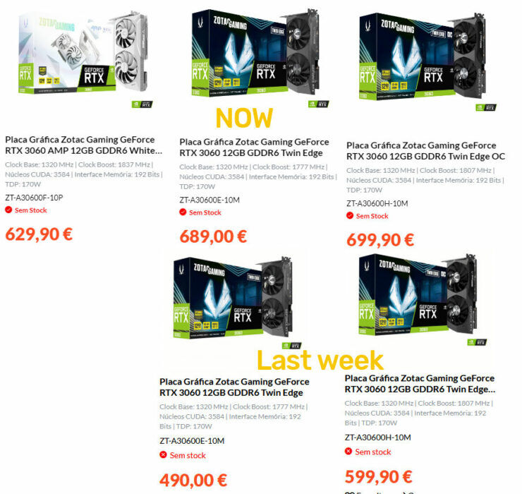 Geforce-RTX-3060-Pricing-740x700.jpg