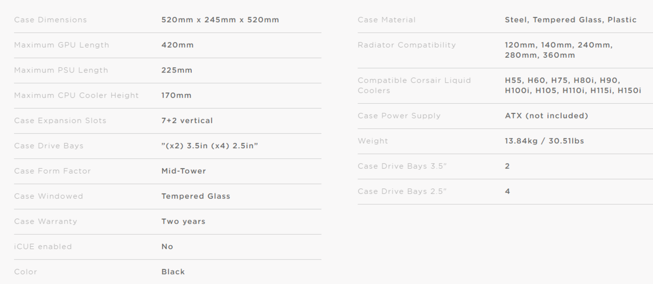 corsair-5000D-case-review-specifications.PNG