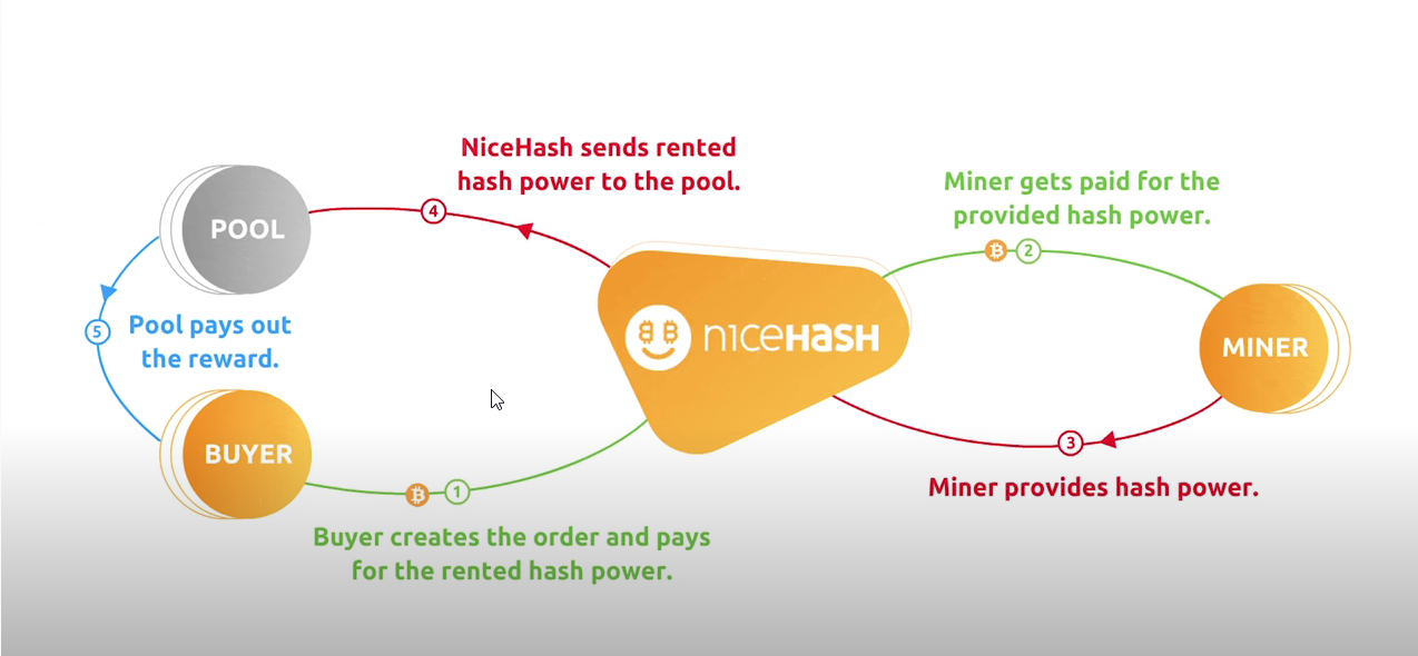 2021-03-14 20_17_10-Mine Crypto Before It's Too Late! - YouTube.png