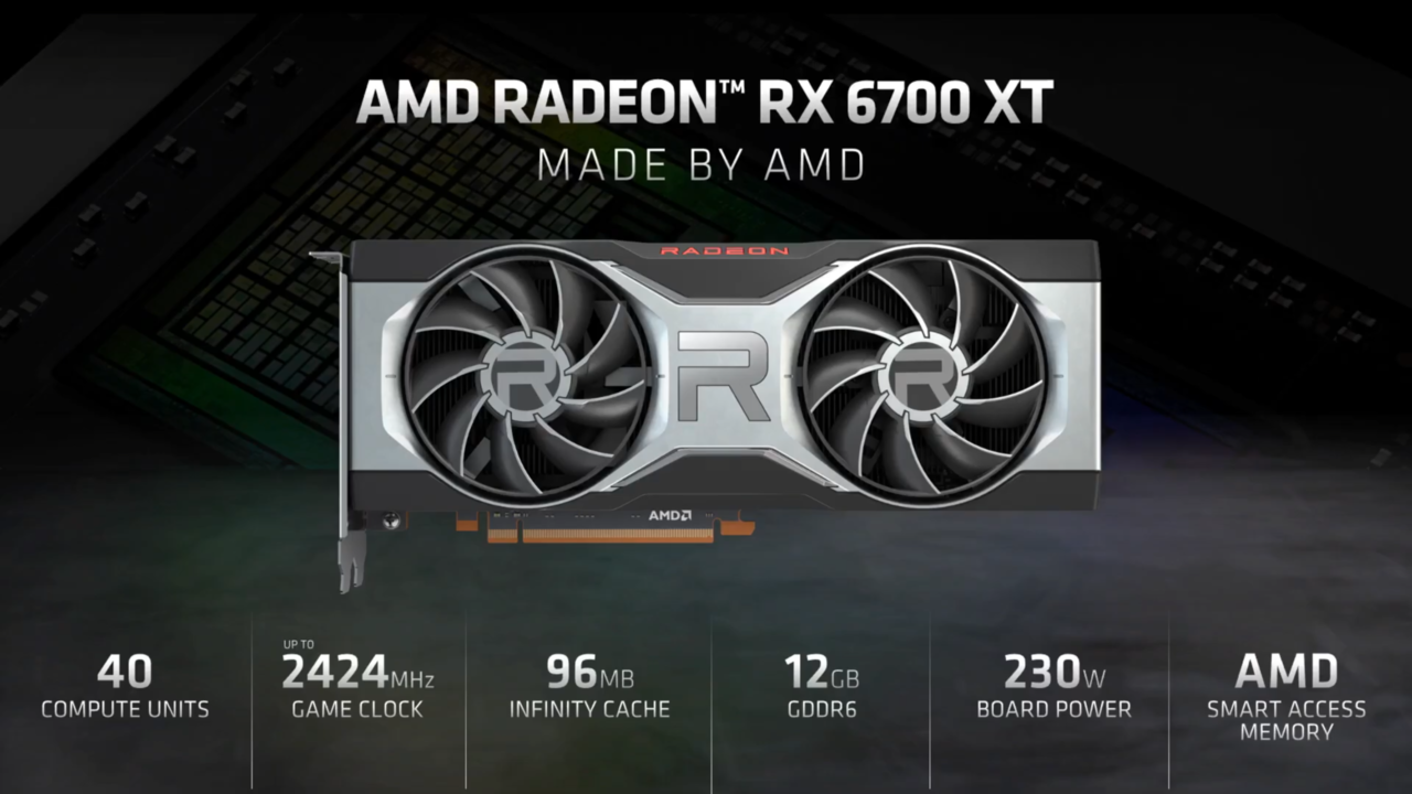 AMD-Radeon-RX-6700-XT-12-GB-Graphics-Card-RNDA-2-GPU-Unveil-_1-2060x1159.png