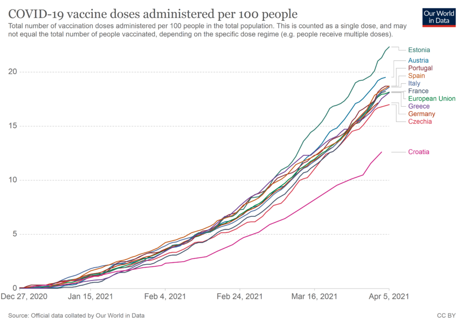 coronavirus-data-explorer.png