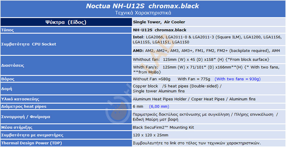 T-01_S1_Specifications-01_Noctua-NH-U12S-chromax.black_925.jpg