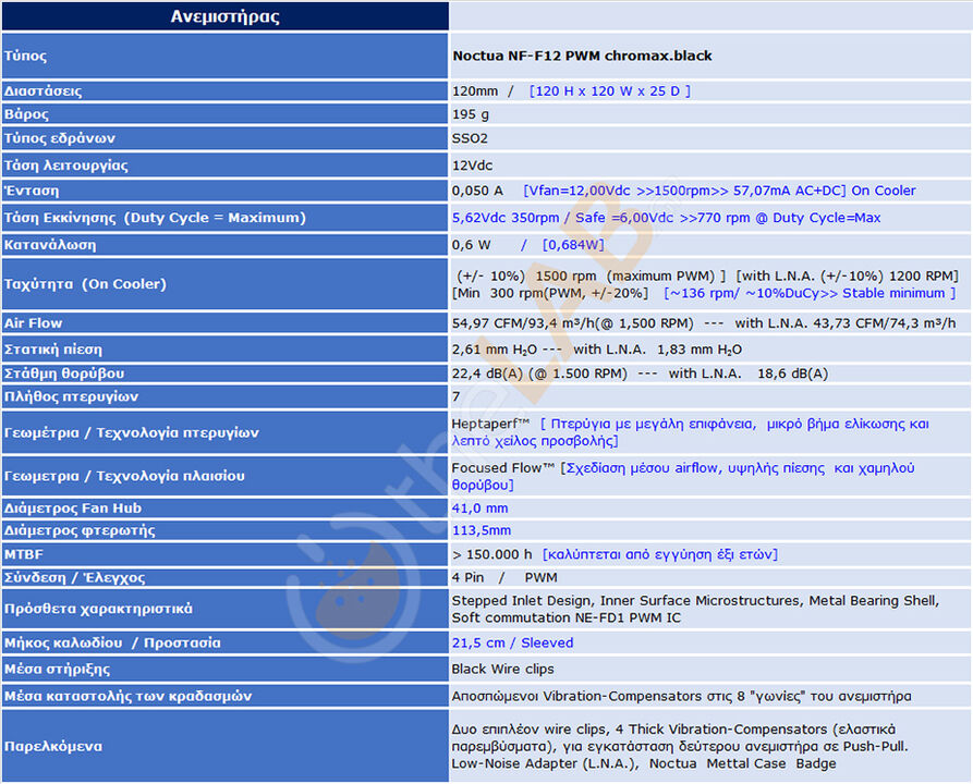 T-02_S2_Specifications-02_Noctua-NH-U12S-chromax_925.jpg