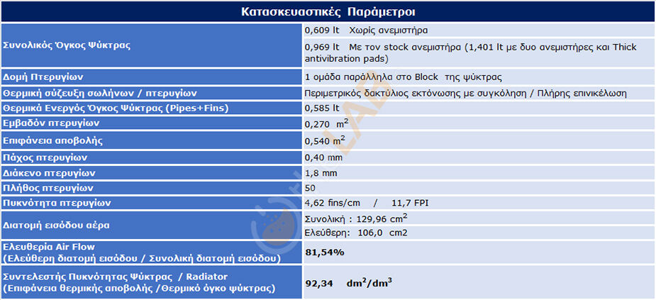 T-04_S4_Specifications-04_Noctua-NH-U12S-chromax_925.jpg