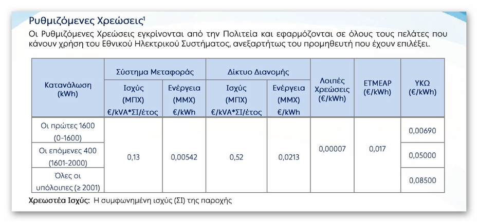 Ashampoo_Snap_Τρίτη, 29 Ιουνίου 2021_15h33m49s_001_.jpg