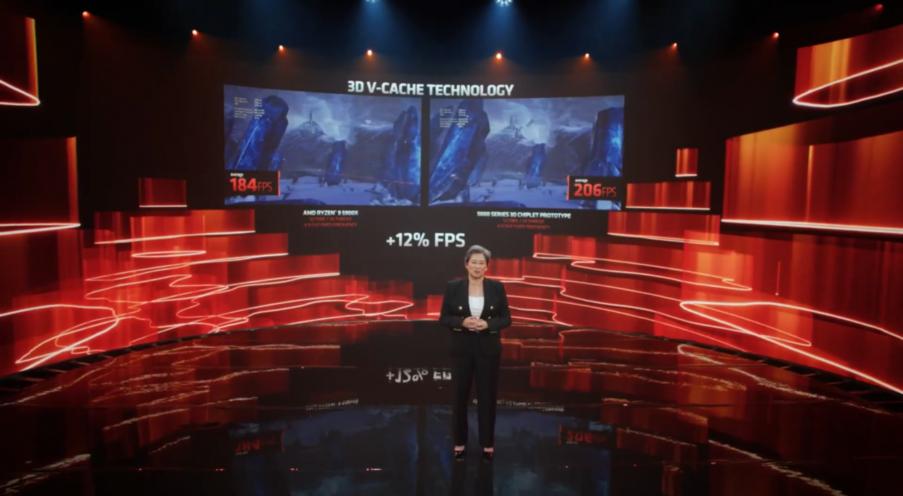 AMD-Zen-4-Next-Gen-3D-V-Cache-Chiplet-Demo-Ryzen-9-5900X-CPU-_4-1480x813.png