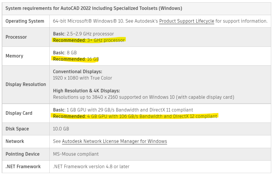 autocad-recommended-requirements.thumb.png.dfaa7f5d5c2d99c529b616db0b6c226a.png