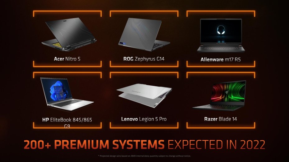 AMD Product Premiere_Embargoed Until Jan 4 2022 at 11am ET (2)-page-024.jpg
