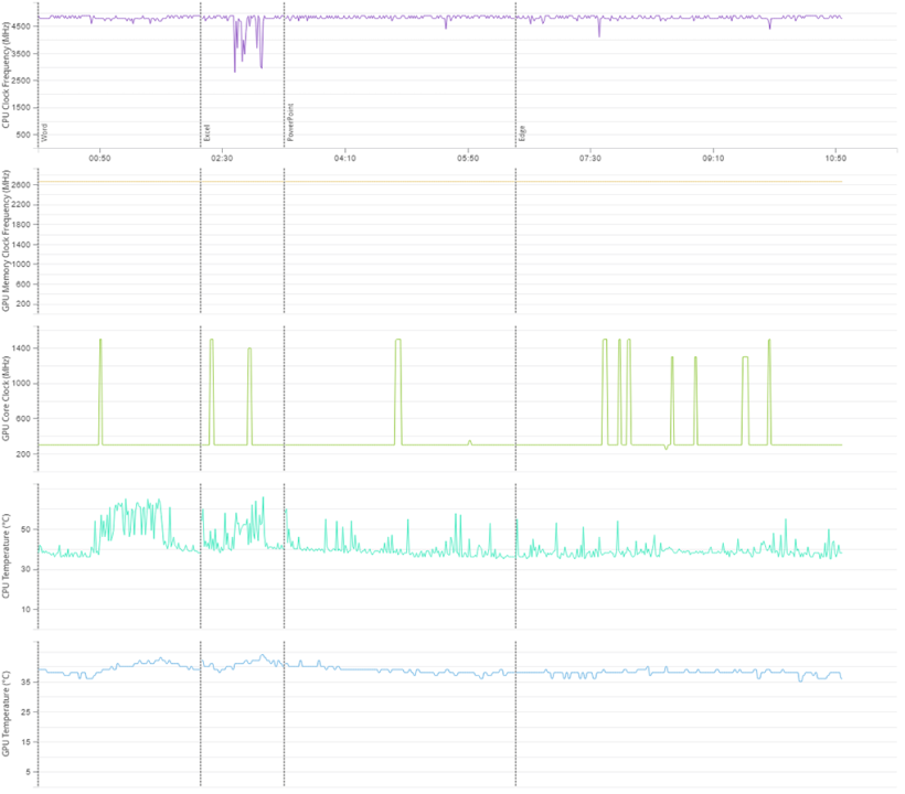 PCMark10 Applications 1.PNG