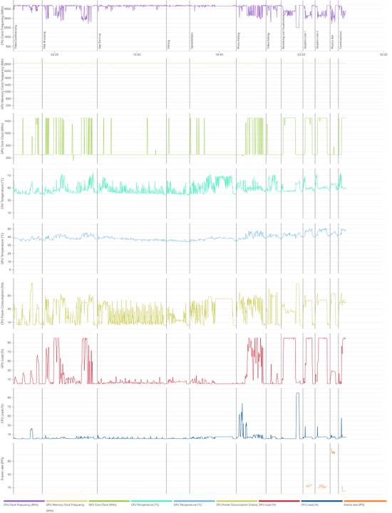 PCMark10 Extended.png