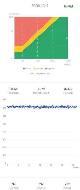 01 Flickering - Moonlight.jpg