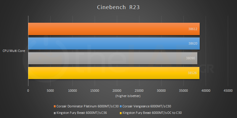 09 CinebenchR23.png