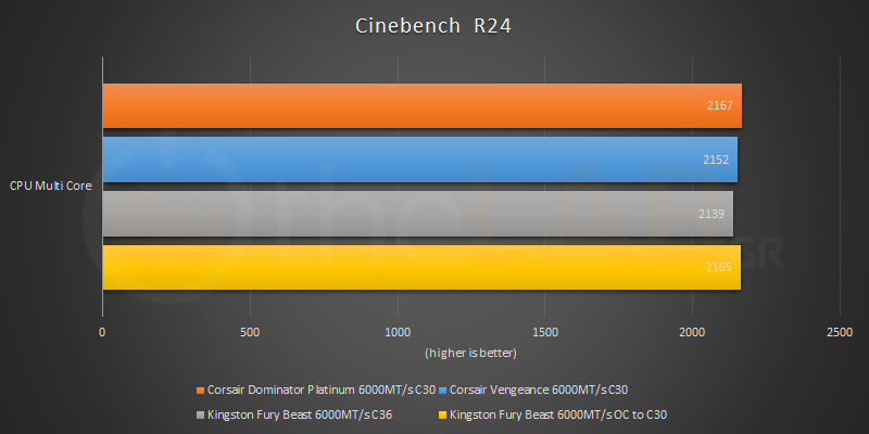 10 CinebenchR24.png