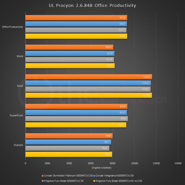 13 ProcyonOffice.png