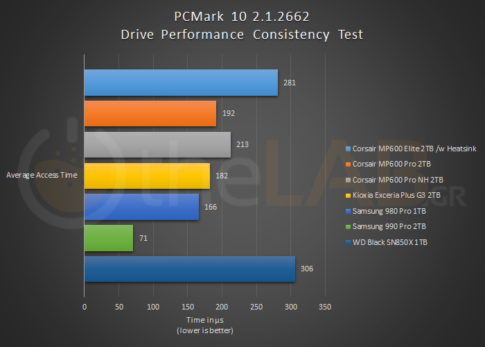 large.06-PCMark10Consistency2.png