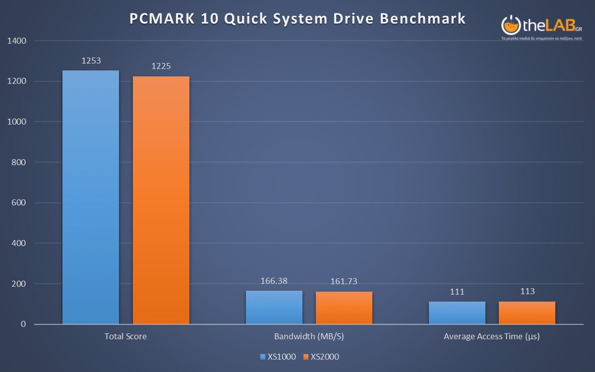 large.pcm_quick_system_xs2000.jpg