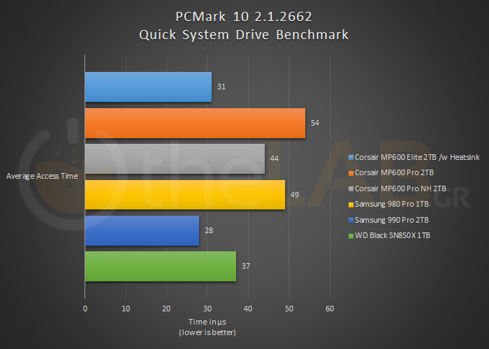 02-PCMark10Quick2.png