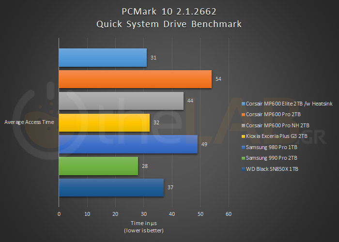 02-PCMark10Quick2.png