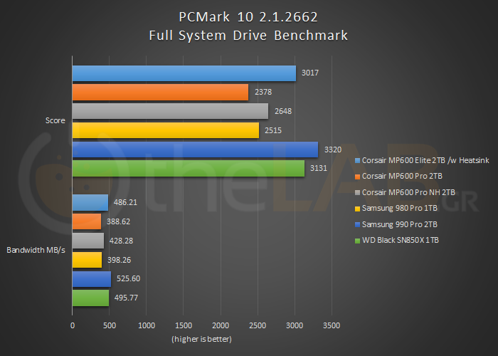 03-PCMark10Full1.png